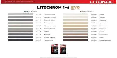Улучшенная версия! Затирка Litochrom 1-6 Evo!