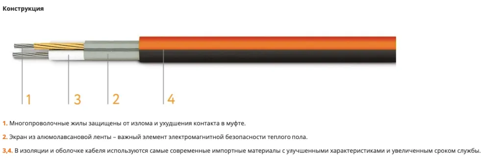 konstruktsiya_kabel_teplolux.png