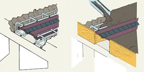 resisto-fluid-anchor